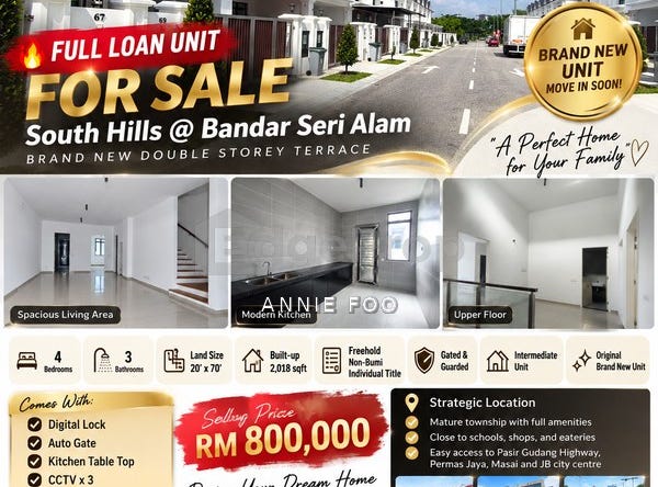 8, Masai, Johor 81750