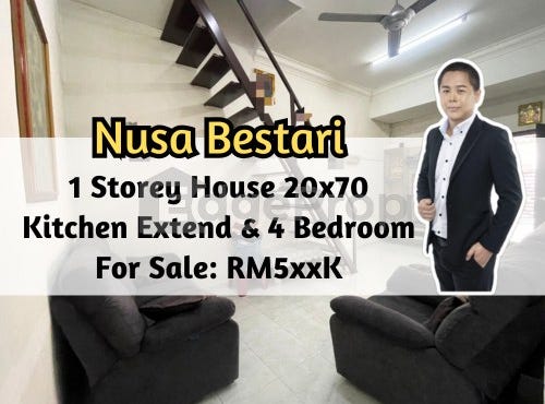 Jalan NB2, Skudai, Johor 79150