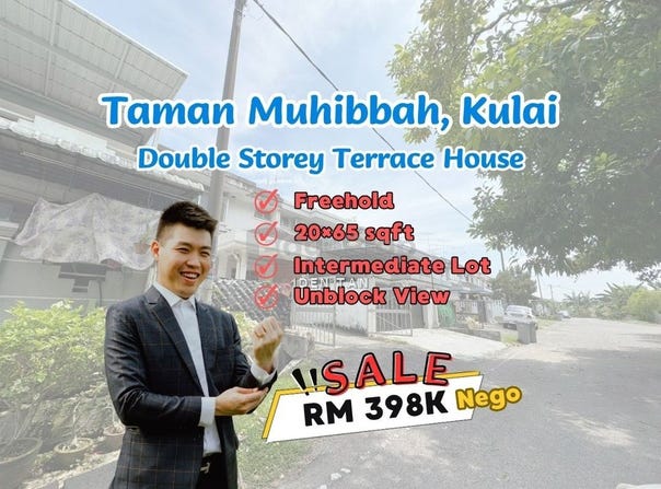 Jalan Jambu 1X, Kulai, Johor 81400
