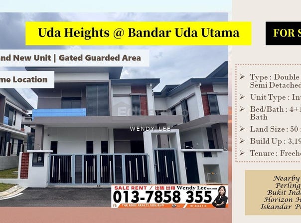Jalan Uda Utama, Skudai, Johor 81200