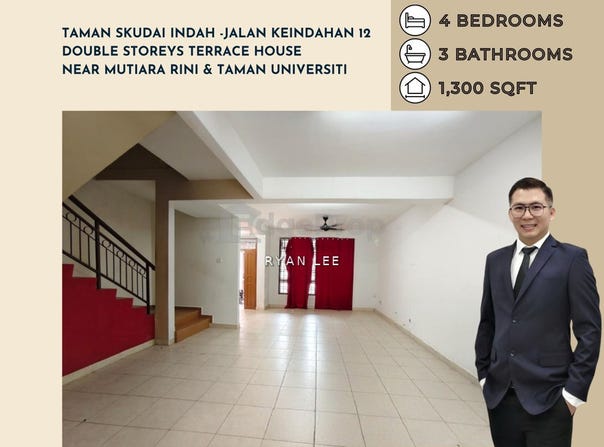 Jalan Keindahan , Skudai, Johor 81300