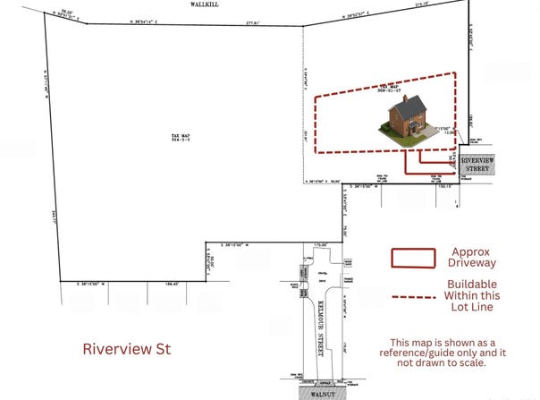 Riverview Street, Walden, NY 12586