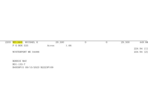 Lot #7 Bonnie Way, Winterport, ME 04496