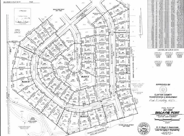 6814 Biscayne Boulevard, Rex, GA 30273