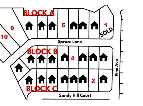 Spruce Lane lot: 4, Ozark, AL 36360