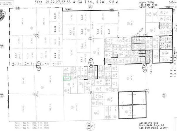 1 Papago Road, Apple Valley, CA 92308