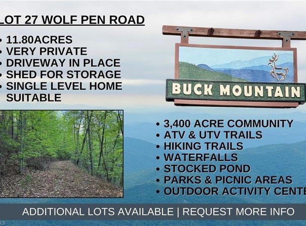 Wolf Pen Road lot: 27, Purlear, NC 28665