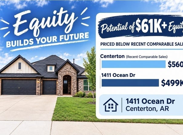 1411 Ocean Drive, Centerton, AR 72719