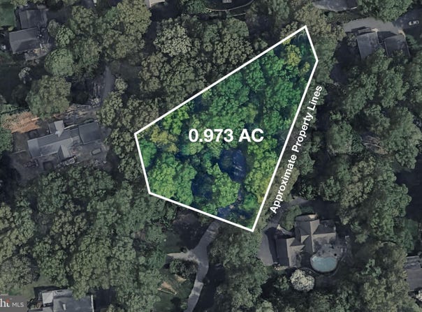 240 NORTHVIEW Drive, LANCASTER, PA 17601