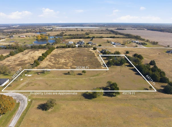 Dison Drive, Robinson, TX 76706