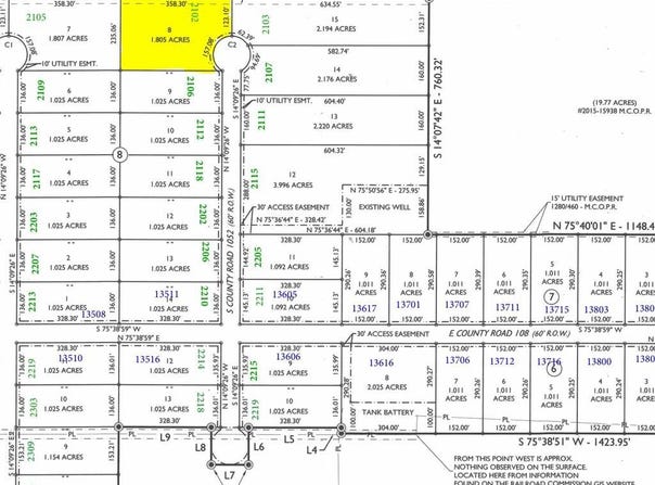 2102 S County Rd 1054, Midland, TX 79706