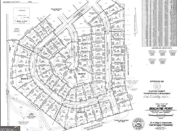6814 Biscayne Boulevard, Rex, GA 30273
