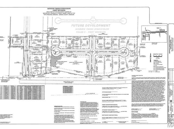 2 Minnow Creek Subdivision, Hannibal, MO 63401