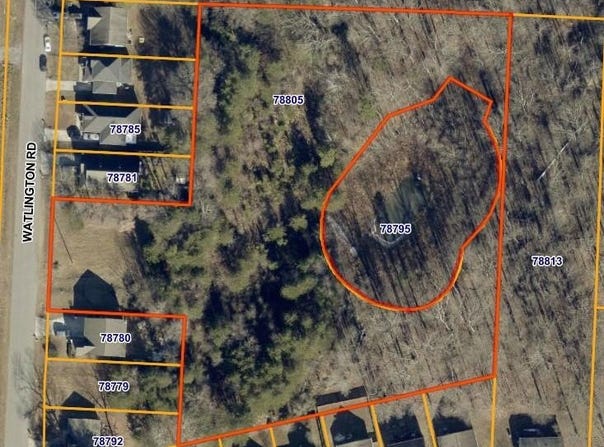 4912 Watlington Road, Greensboro, NC 27405