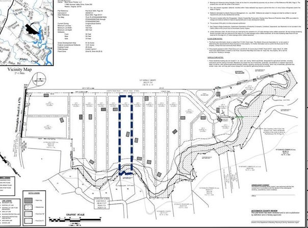 METOMPKIN RD lot: 7, GARGATHA, VA 23341