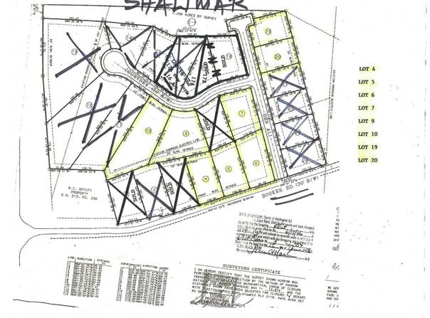 Shalimar Subdivision, Springfield, KY 40069