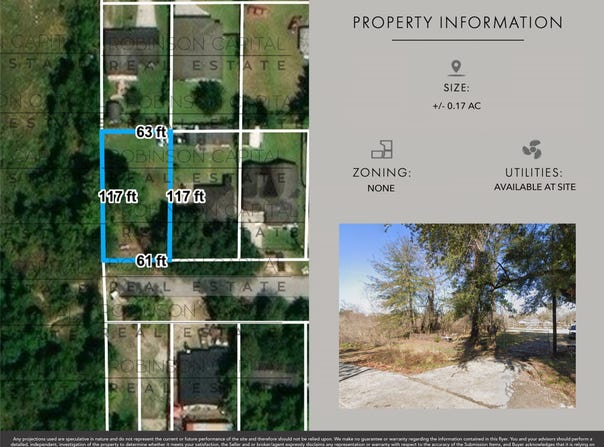 8001 Flintridge Drive, Houston, TX 77028