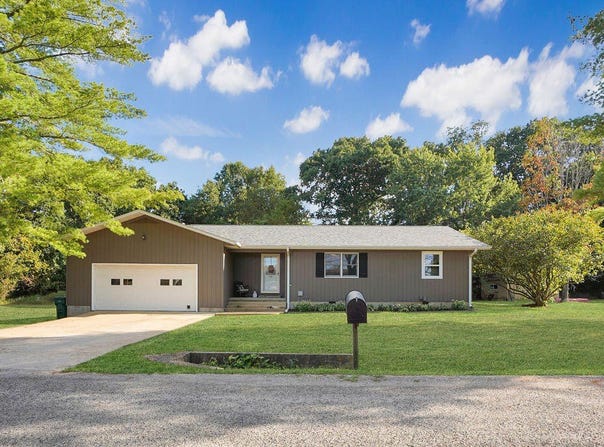 1348 Hickory Hills Drive, Willow Springs, MO 65793