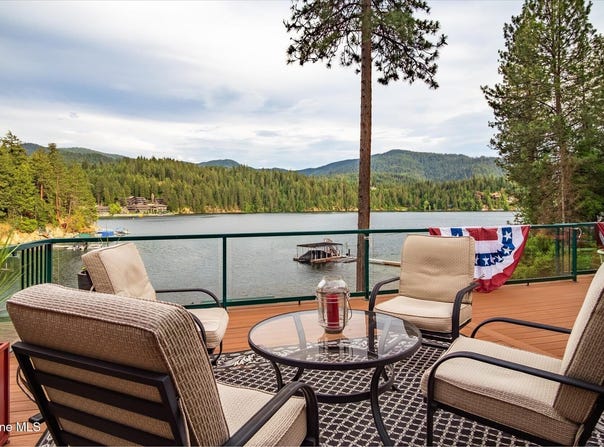12466 N Holmes Ln, Hayden, ID 83835