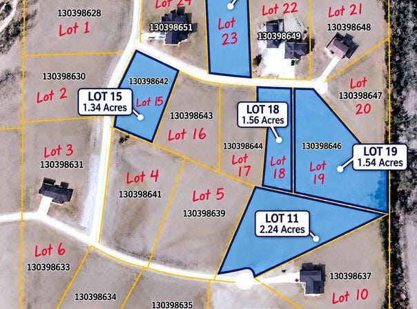 11 Lakeview Estates III Phase 2, Plattsmouth, NE 68048