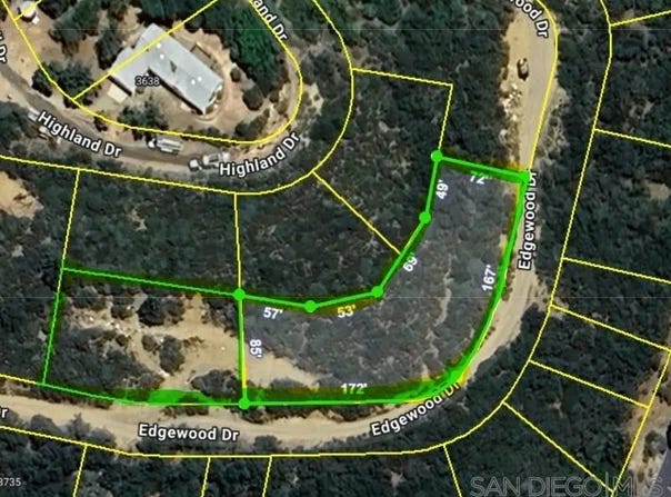 Edgewood Drive, Julian, CA 92036