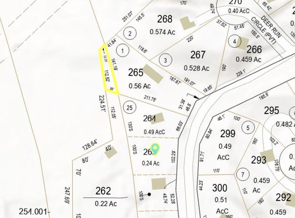 Thompson Road, Conway, NH 03860