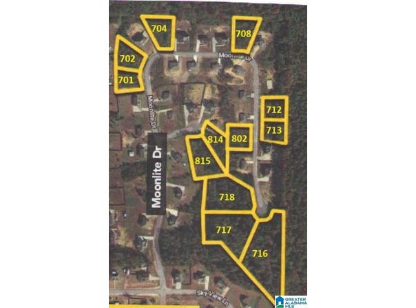 MARGARET, AL 35120