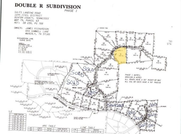 Magic Valley Rd lot: 16, CAMDEN, TN 38320