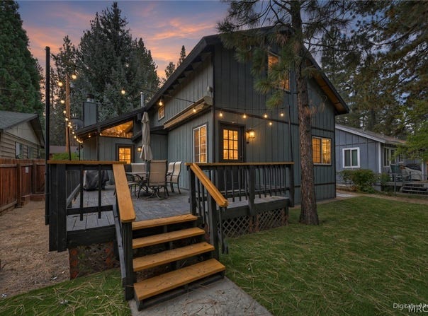 42824 Cedar Avenue, Big Bear Lake, CA 92315