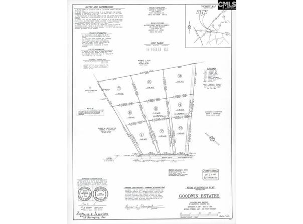 217 Mimosa Drive, Gaston, SC 29053