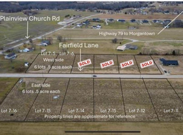 Fairfield Drive, Russellville, KY 42276