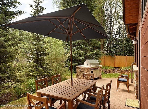 1232 Mountain View Drive B, Aspen, CO 81611