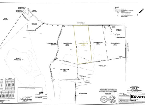 1739 Summers Drive, Ridgeville, SC 29472