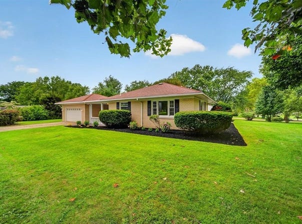 3628 COLONIAL Avenue, Millcreek, PA 16506
