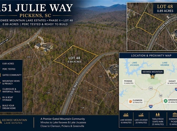 151 Julie Way, Pickens, SC 29671