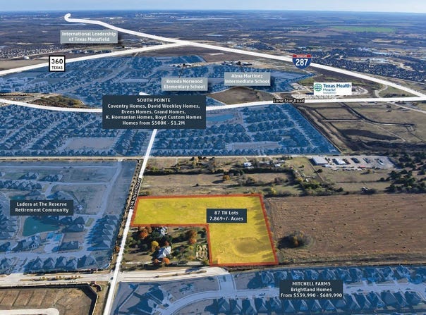 962 MITCHELL, Mansfield, TX 76063