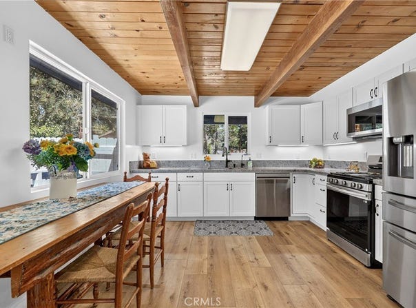 33007 Lone Pine, Running Springs, CA 92382