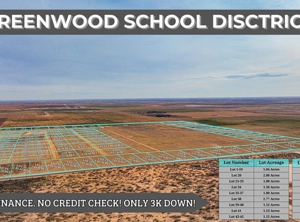 10 S County Rd 1040, Midland, TX 79706