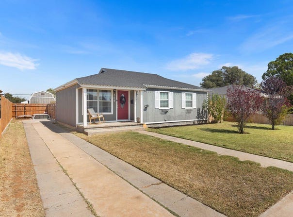 306 Conet Dr, Odessa, TX 79760