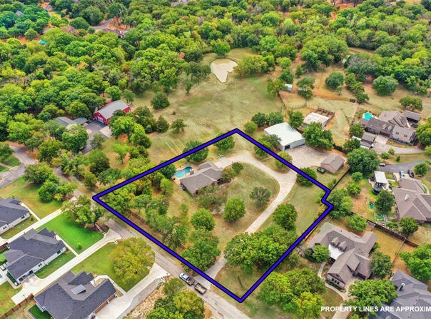 1570 Karen Drive, Argyle, TX 76226