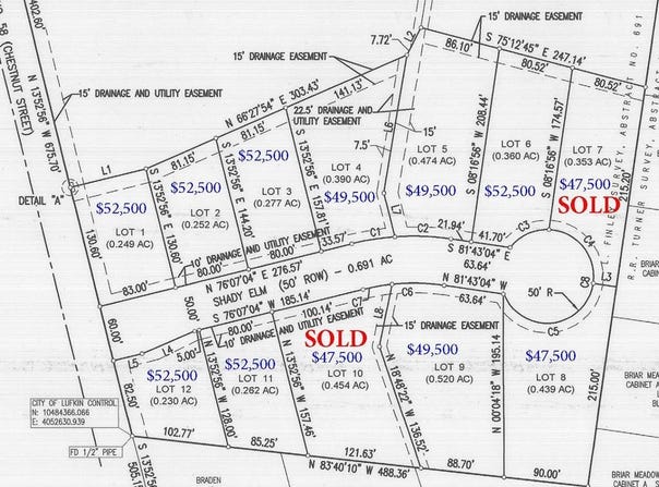 Shady Elm lot: 2, Lufkin, TX 75901