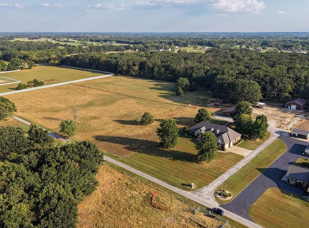 6215 Le Sentier, Rogersville, MO 65742