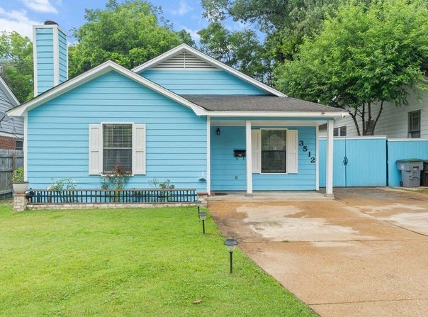 3512 ROCKWOOD Ave, Memphis, TN 38122