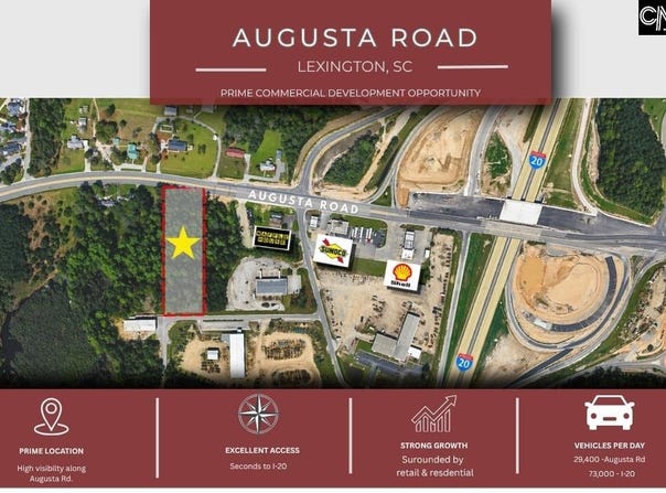 Augusta Road, Lexington, SC 29072