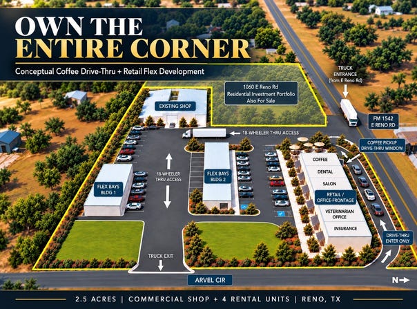 1791 Arvel Circle, Reno, TX 76020