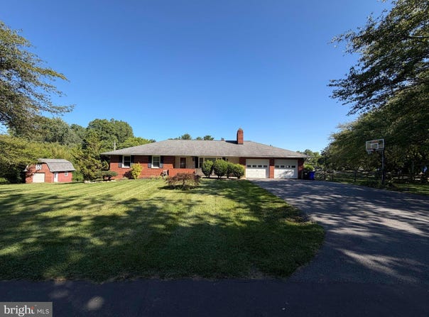 2901 FRANCIS Drive, FREDERICK, MD 21704