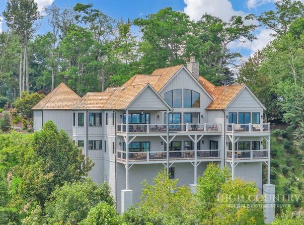 977 Summit Park Drive, Banner Elk, NC 28604