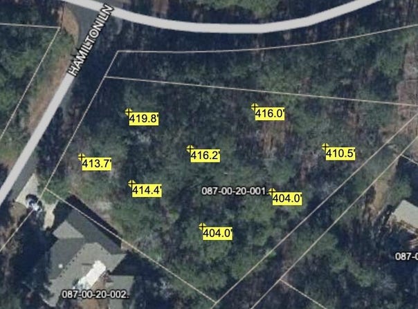 B20 L1 Hamilton Lane, McCormick, SC 29835