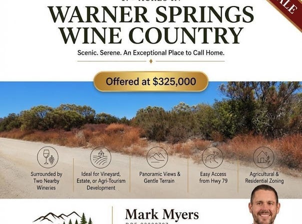 Silver Fox Road, Warner Springs, CA 92086