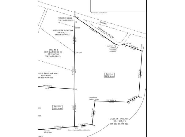 Edgewood Drive, Edgefield, SC 29824